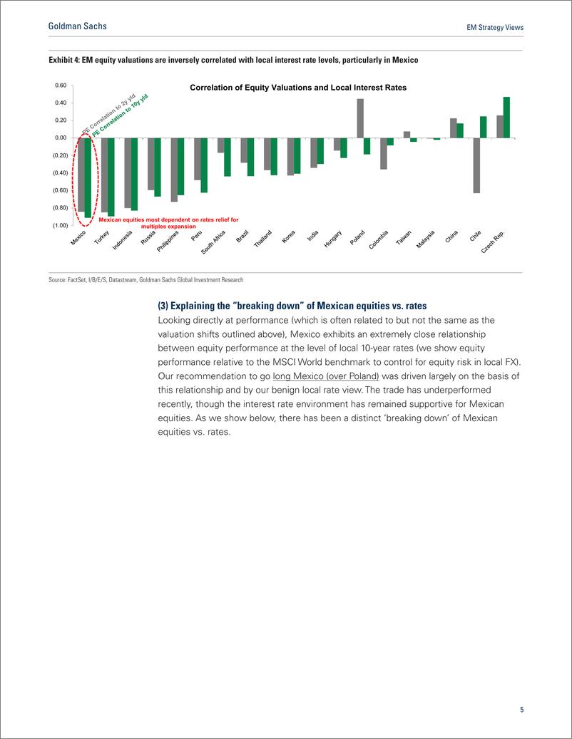 《高盛-新兴市场-投资策略-墨西哥股票和债券的错位，这是一种不寻常的新兴市场趋势-20190315-26页》 - 第6页预览图