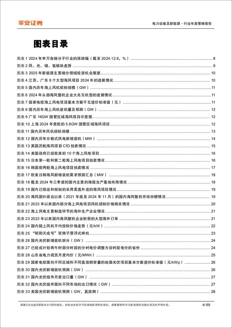 《电力设备及新能源行业2025年年度策略报告_风电景气占优_多重拐点汇聚》 - 第4页预览图