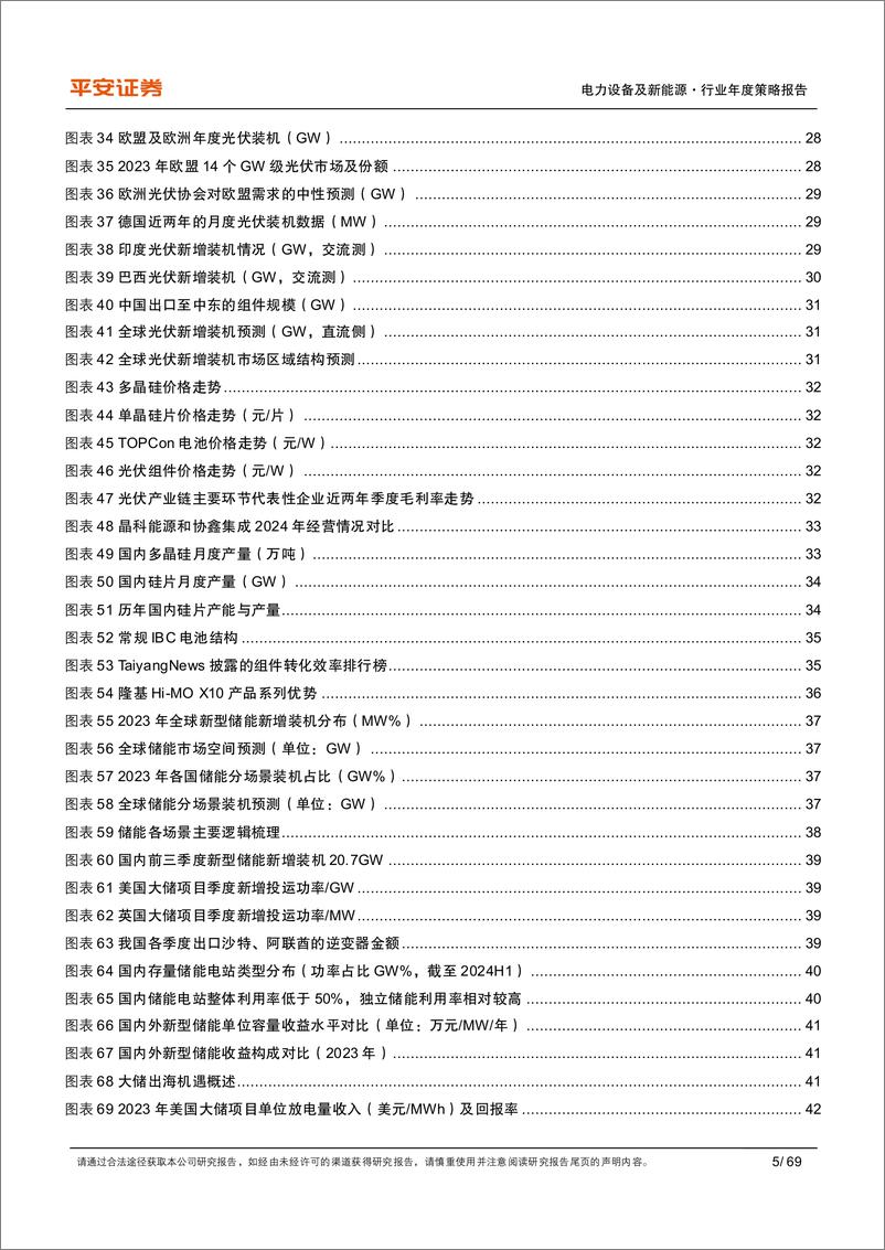 《电力设备及新能源行业2025年年度策略报告_风电景气占优_多重拐点汇聚》 - 第5页预览图