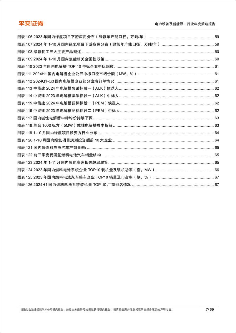 《电力设备及新能源行业2025年年度策略报告_风电景气占优_多重拐点汇聚》 - 第7页预览图