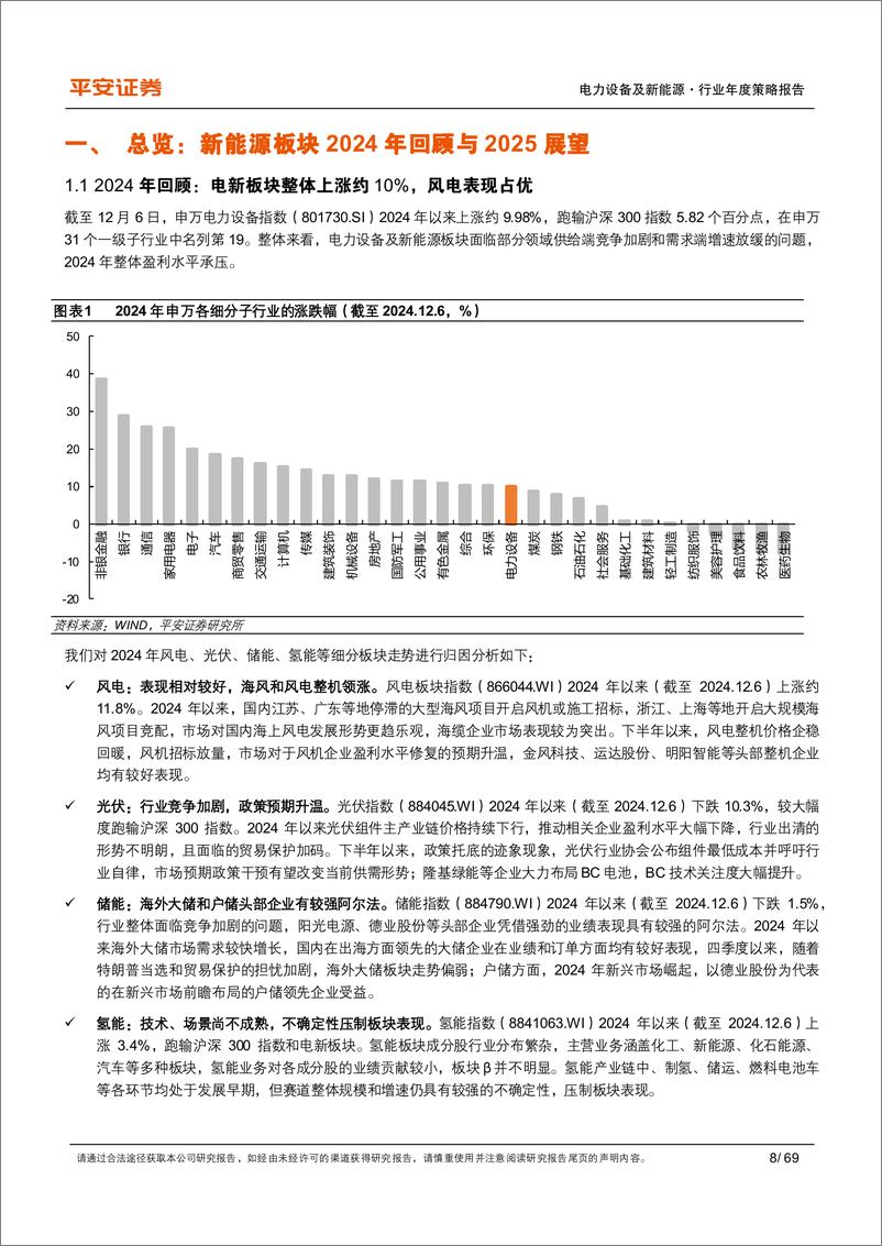 《电力设备及新能源行业2025年年度策略报告_风电景气占优_多重拐点汇聚》 - 第8页预览图