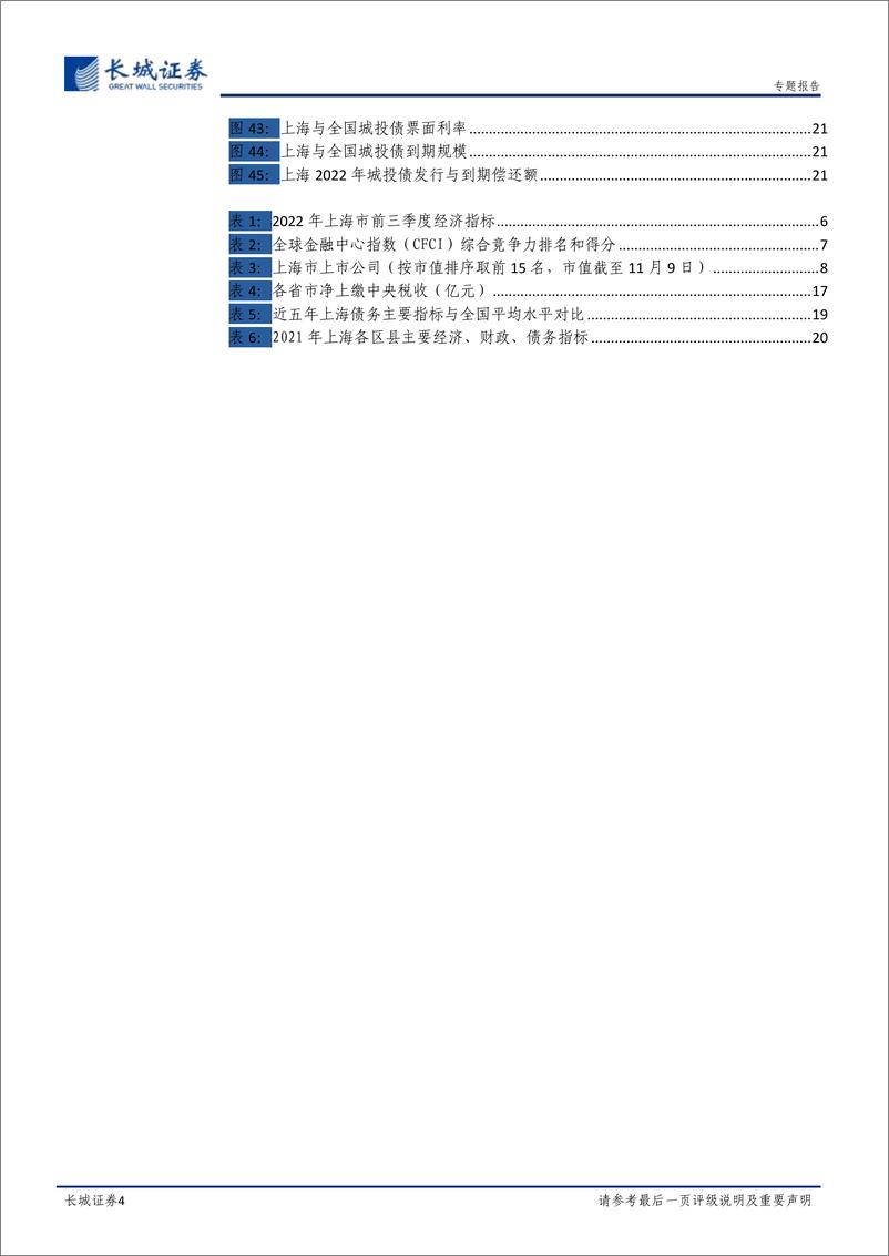 《宏观经济专题报告：上海经济分析报告-20221110-长城证券-23页》 - 第5页预览图