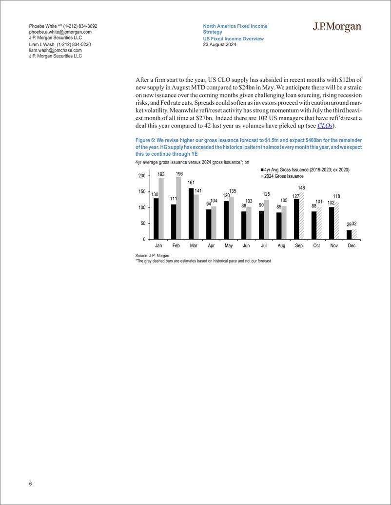 《JPMorgan Econ  FI-US Fixed Income Overview See you in September-109990106》 - 第6页预览图