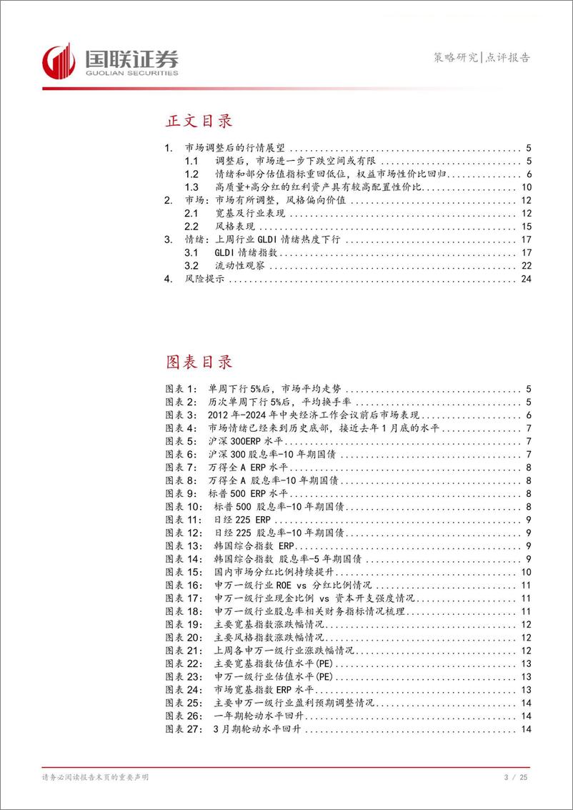 《策略研究点评报告：市场调整后的行情展望-250108-国联证券-26页》 - 第4页预览图