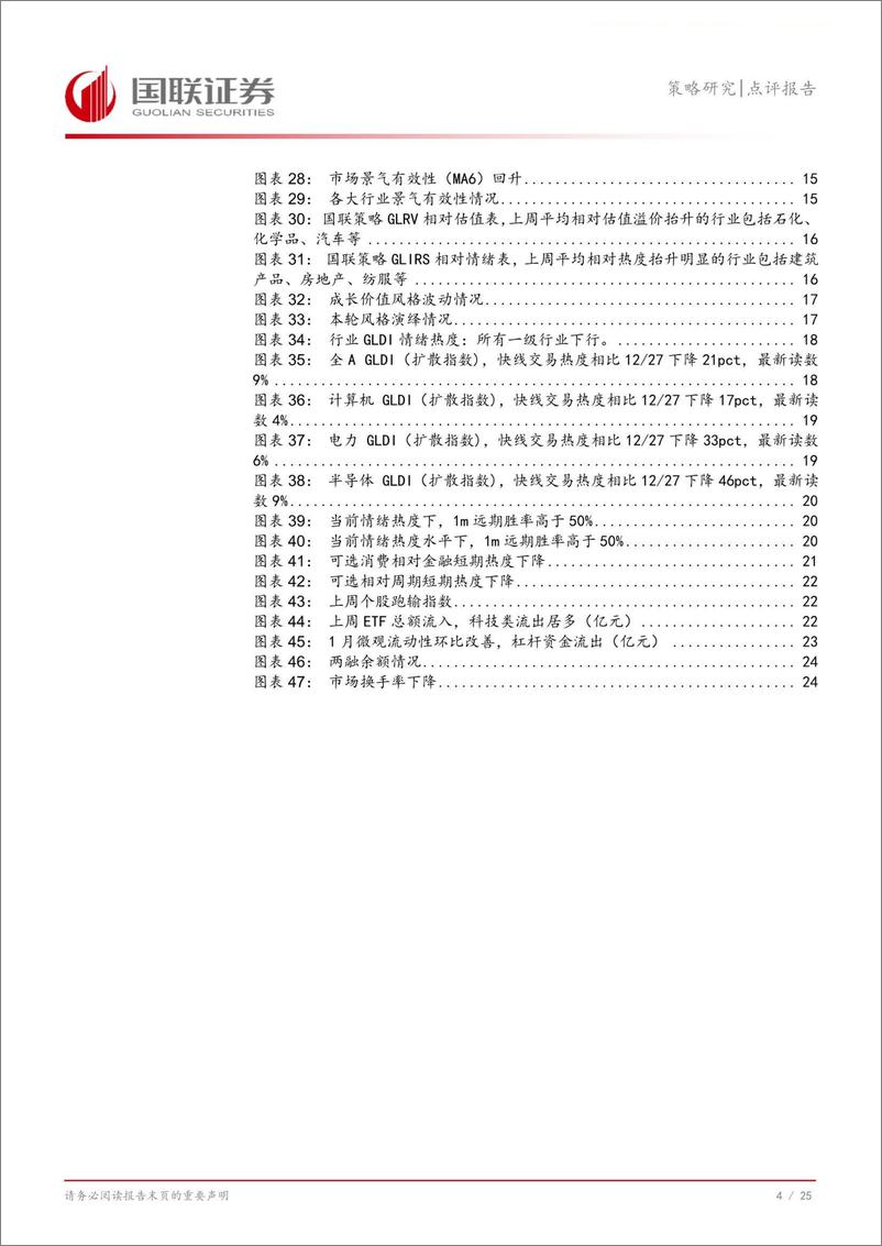 《策略研究点评报告：市场调整后的行情展望-250108-国联证券-26页》 - 第5页预览图