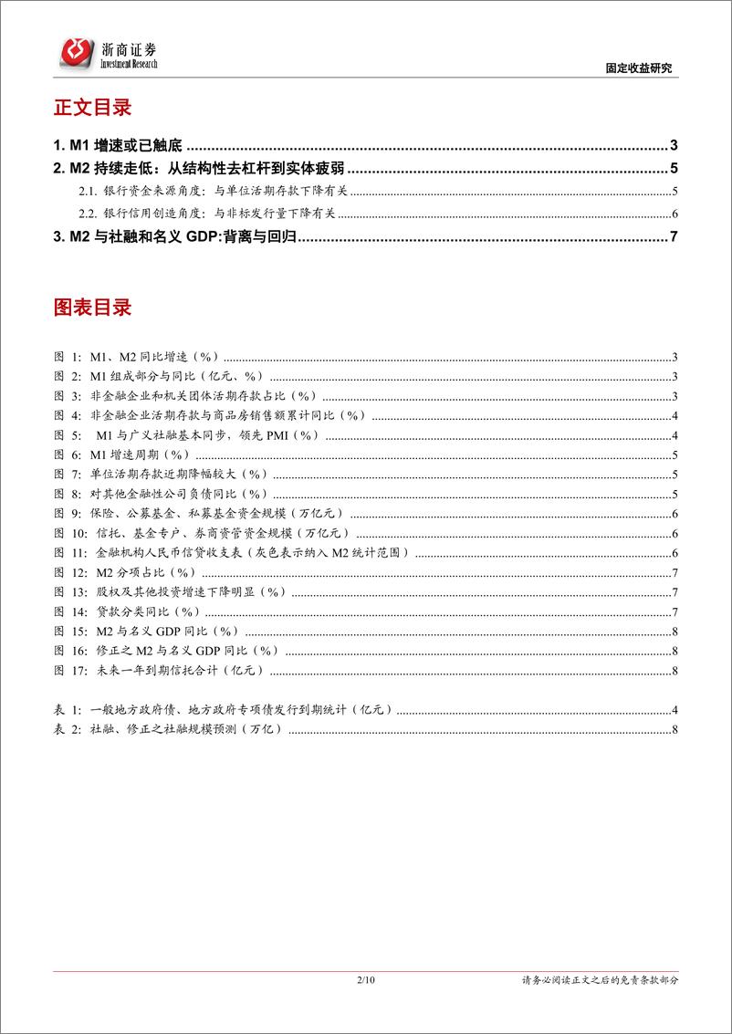 《再论M1、M2、社融与GDP之关系-20190128-浙商证券-10页》 - 第3页预览图