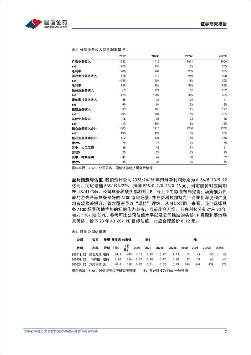 《20230504-国信证券-汤姆猫-300459-头部游戏IP运营商，AIGC场景落地优势显著》 - 第7页预览图