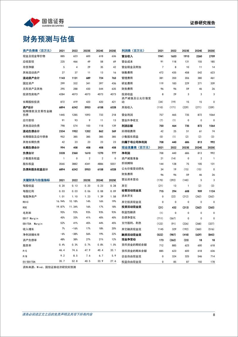 《20230504-国信证券-汤姆猫-300459-头部游戏IP运营商，AIGC场景落地优势显著》 - 第8页预览图