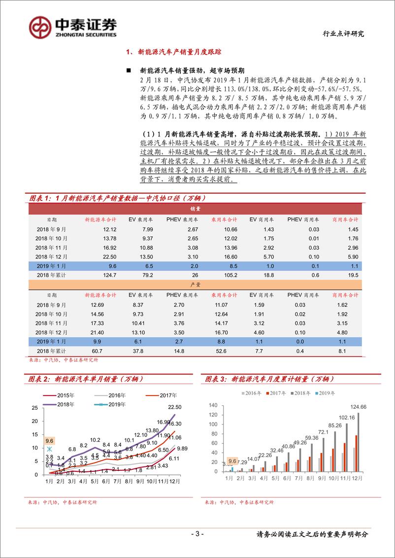 《电气设备行业新能源汽车产业跟踪系列05：1月新能源车产销两旺，抢装效应凸显-20190220-中泰证券-11页》 - 第4页预览图