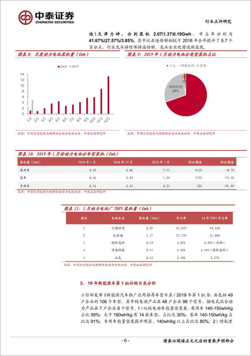 《电气设备行业新能源汽车产业跟踪系列05：1月新能源车产销两旺，抢装效应凸显-20190220-中泰证券-11页》 - 第7页预览图