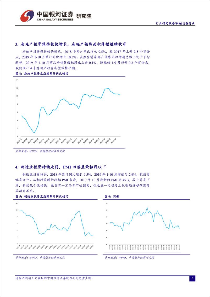 《机械设备行业11月行业动态报告：10月工业机器人产量转正，专项债额度下达托底基建-20191127-银河证券-28页》 - 第7页预览图