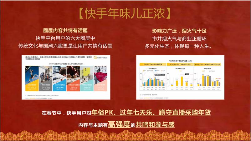 《快手_好运来庙会_招商方案【互联网】【通案】》 - 第5页预览图