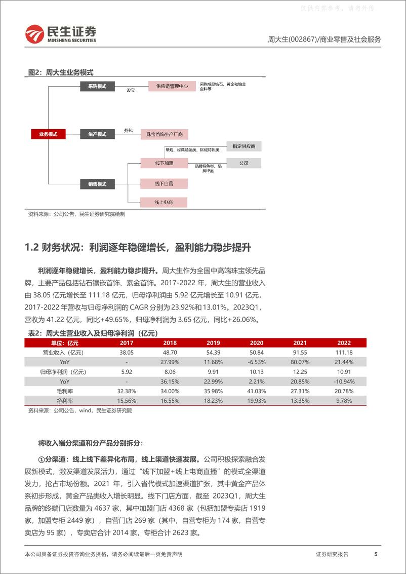 《民生证券-周大生(002867)深度报告：产品顺势而为，渠道积极变革-230511》 - 第5页预览图