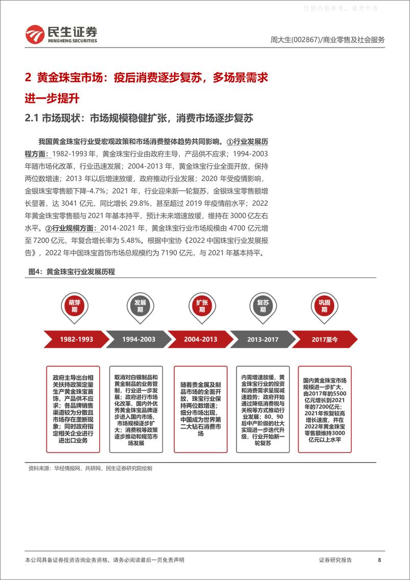 《民生证券-周大生(002867)深度报告：产品顺势而为，渠道积极变革-230511》 - 第8页预览图