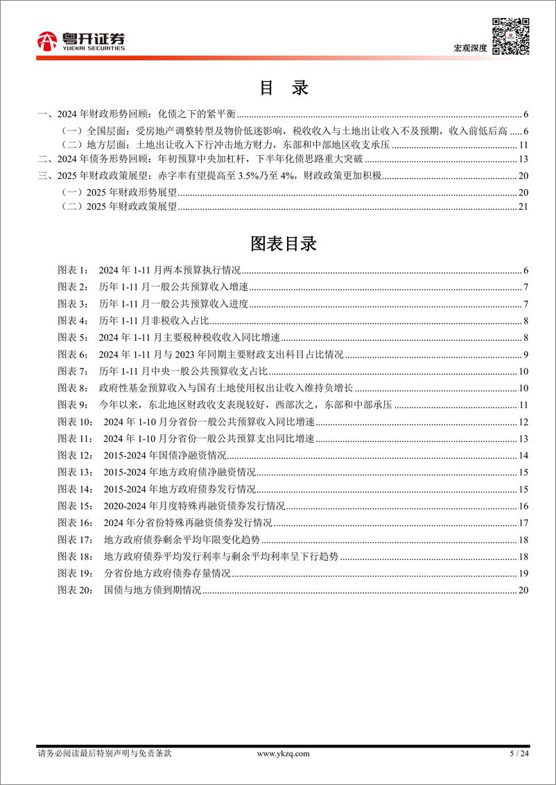 《【粤开宏观】2024年财政债务形势回顾与2025年展望：化债突破之年-241225-粤开证券-24页》 - 第5页预览图