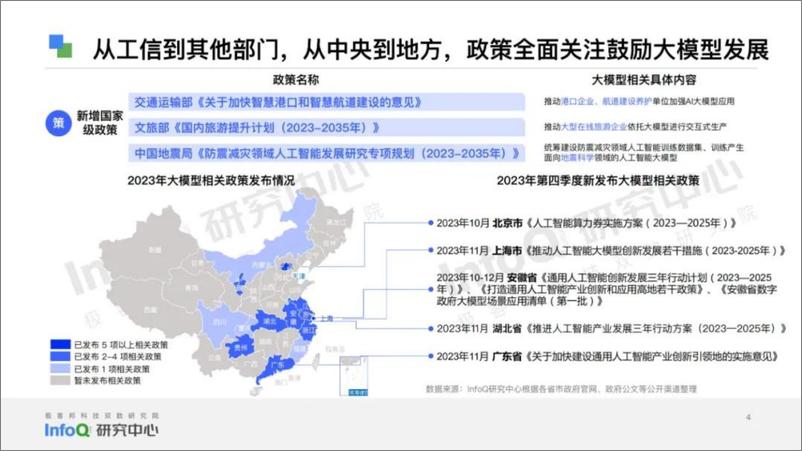 《202404月更新-中国大模型季度监测报告（2023年第四季度）》 - 第4页预览图