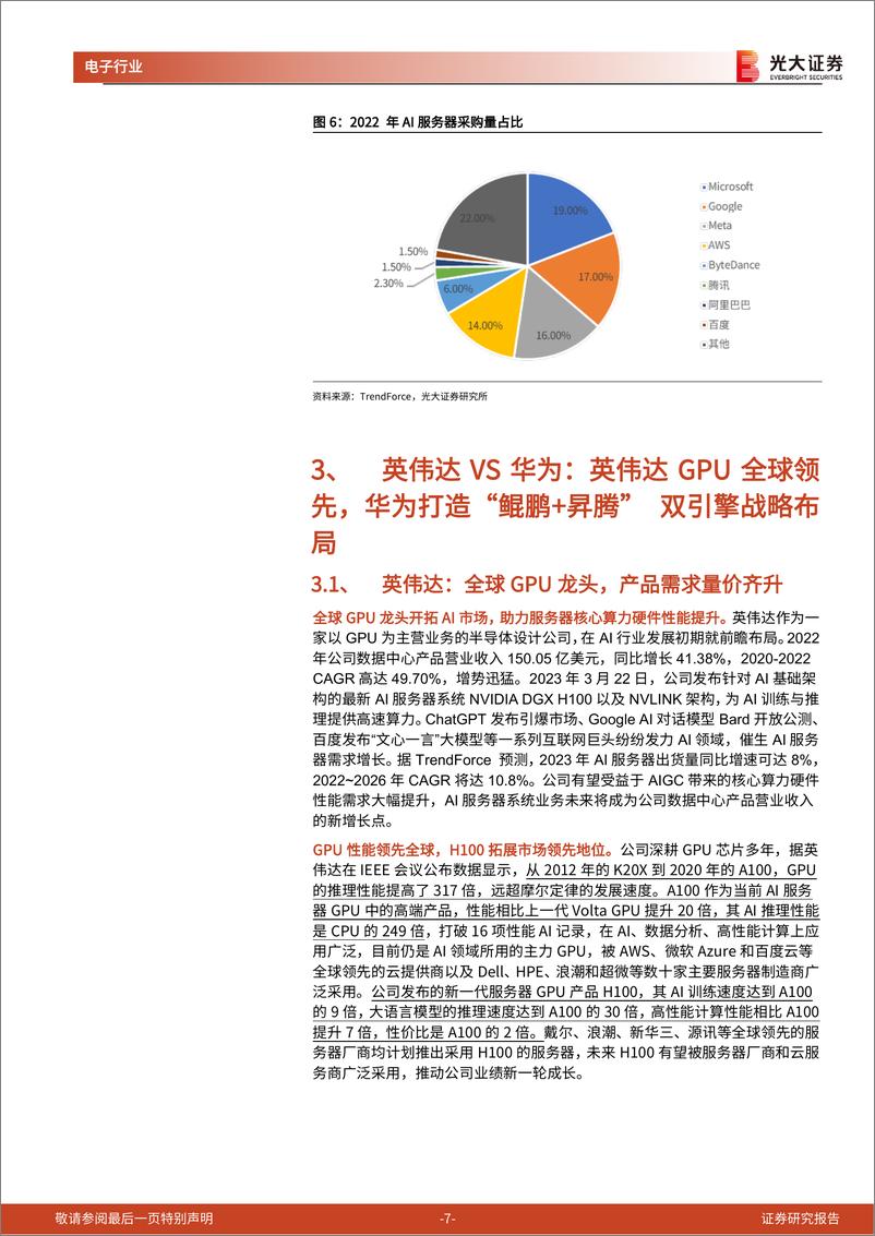 《AI行业跟踪报告之十一服务器AIGC拉动算力需求AI服务器加速成长-23041624页》 - 第7页预览图