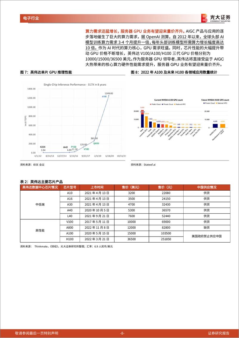 《AI行业跟踪报告之十一服务器AIGC拉动算力需求AI服务器加速成长-23041624页》 - 第8页预览图