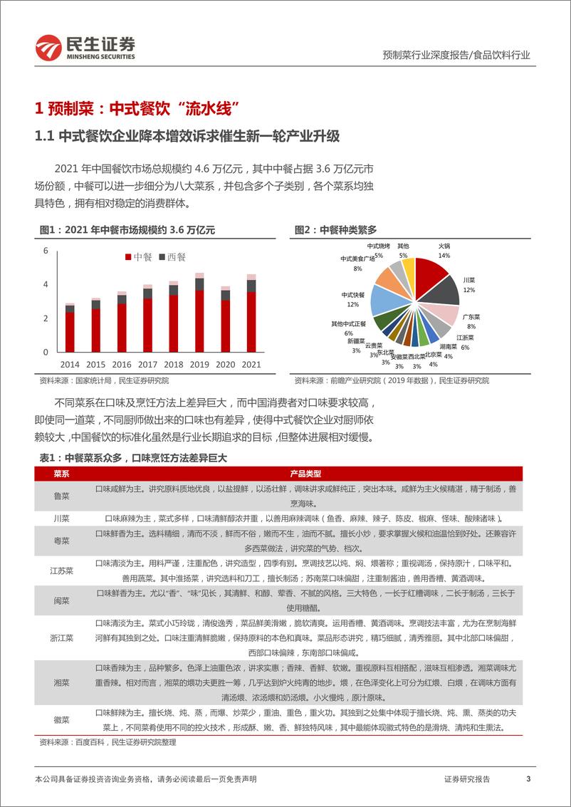 《食品饮料行业寻找“高质量”发展系列报告：预制菜行业深度报告，中式餐饮“工业革命”-20220408-民生证券-37页》 - 第4页预览图