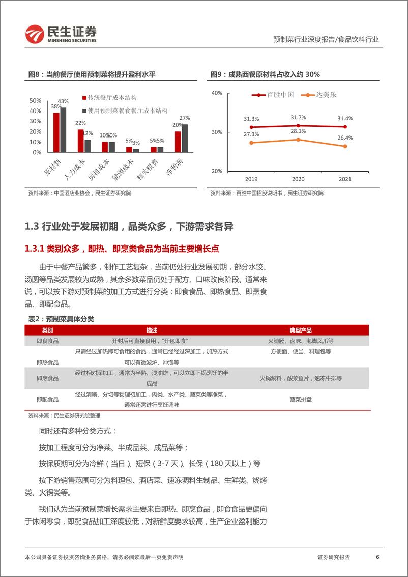 《食品饮料行业寻找“高质量”发展系列报告：预制菜行业深度报告，中式餐饮“工业革命”-20220408-民生证券-37页》 - 第7页预览图