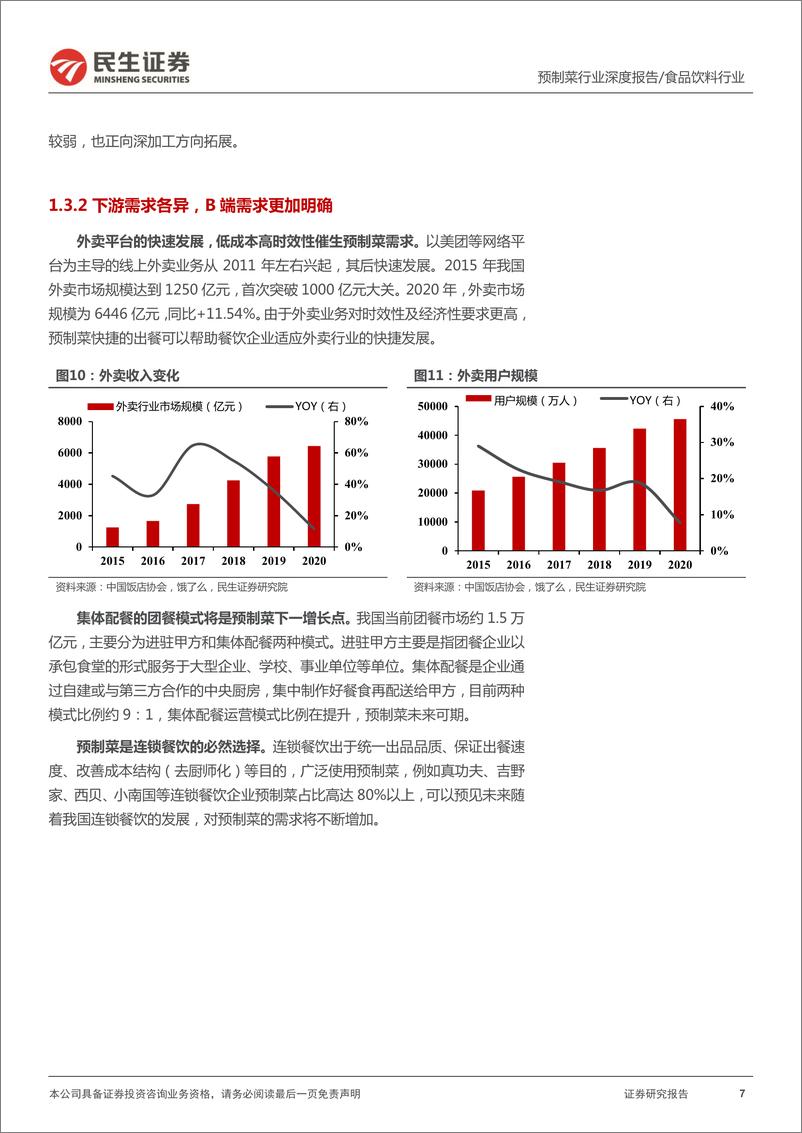 《食品饮料行业寻找“高质量”发展系列报告：预制菜行业深度报告，中式餐饮“工业革命”-20220408-民生证券-37页》 - 第8页预览图