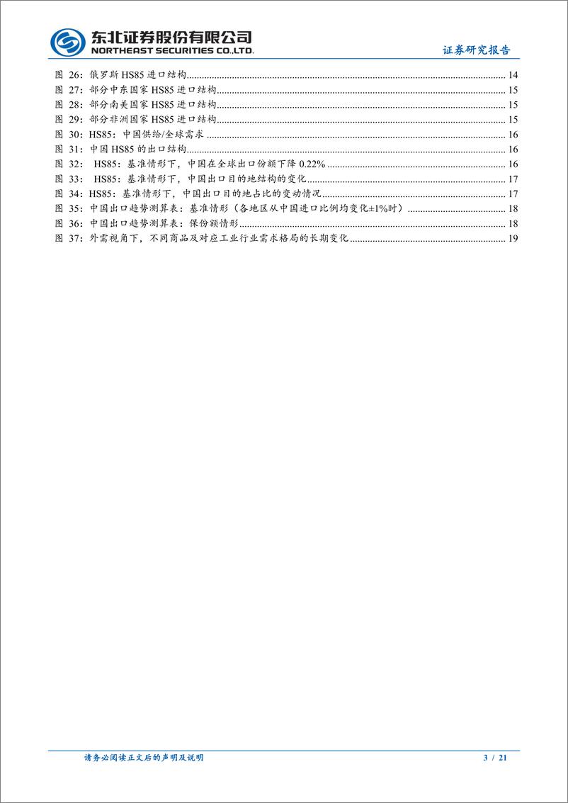 《东北固收专题报告：两极世界格局下的贸易重构-241227-东北证券-21页》 - 第3页预览图