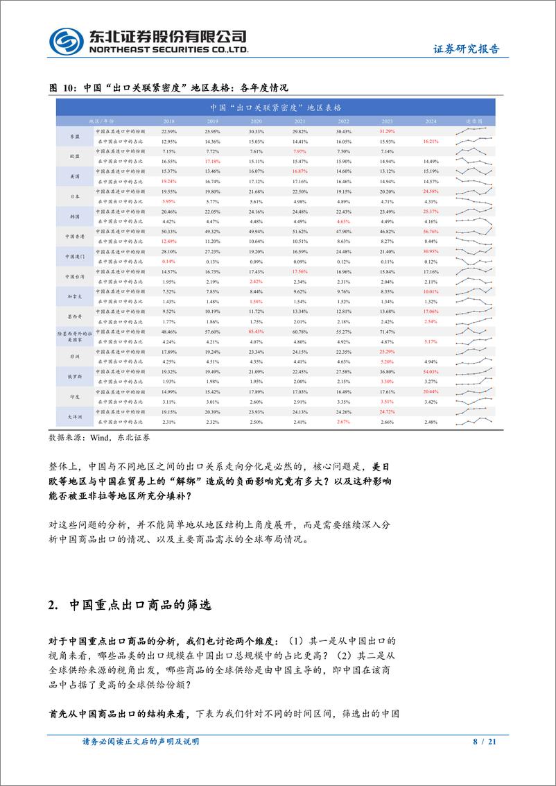 《东北固收专题报告：两极世界格局下的贸易重构-241227-东北证券-21页》 - 第8页预览图