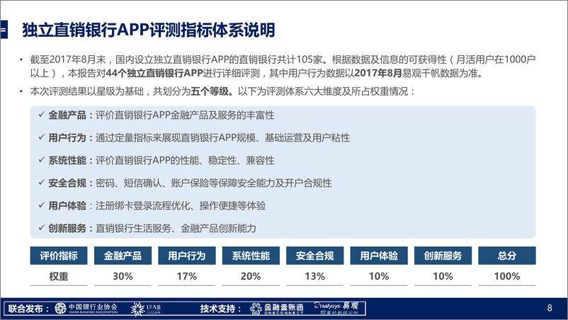 《2017年中国直销银行评测与创新分析报告》 - 第8页预览图