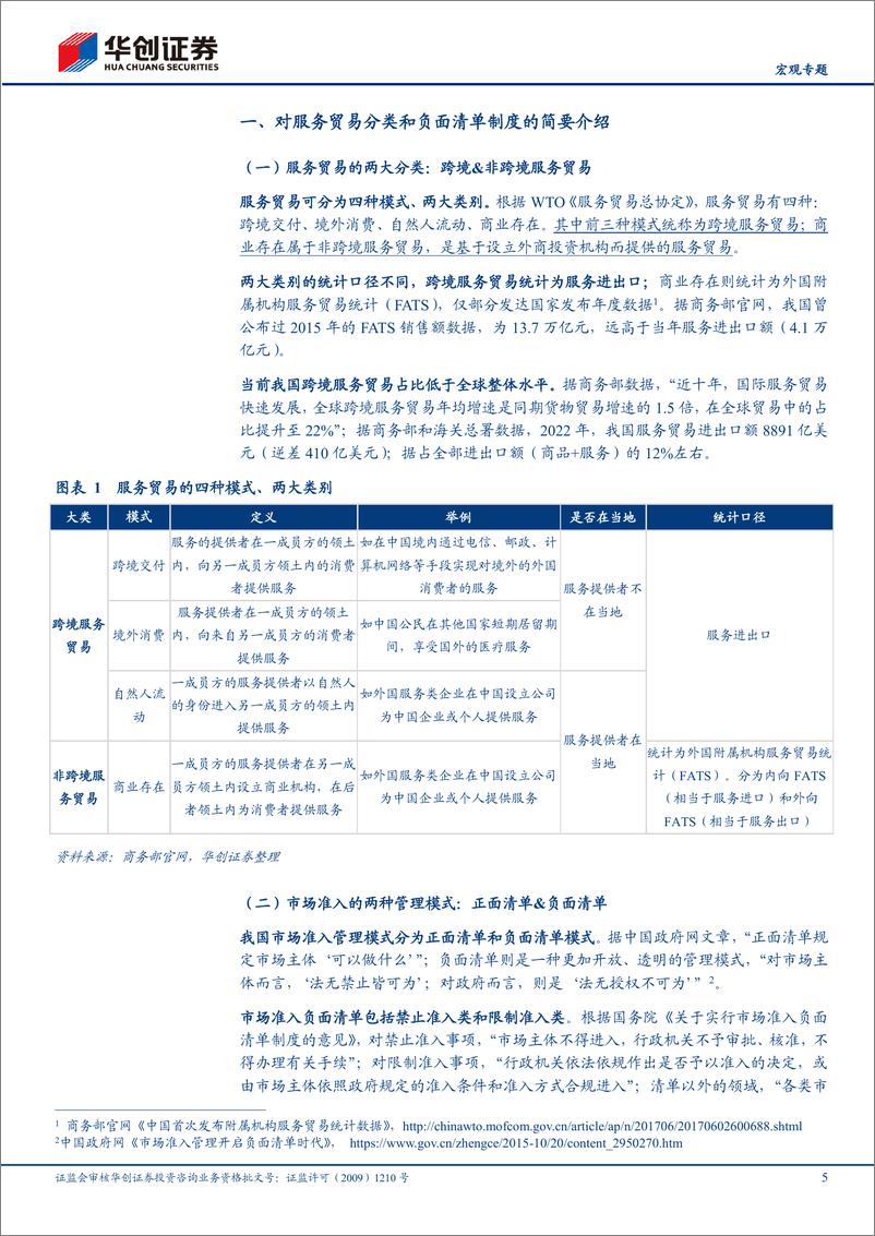 《【宏观专题】评首张全国跨境服务贸易负面清单：服务业的又一次重要制度型开放-240419-华创证券-14页》 - 第5页预览图