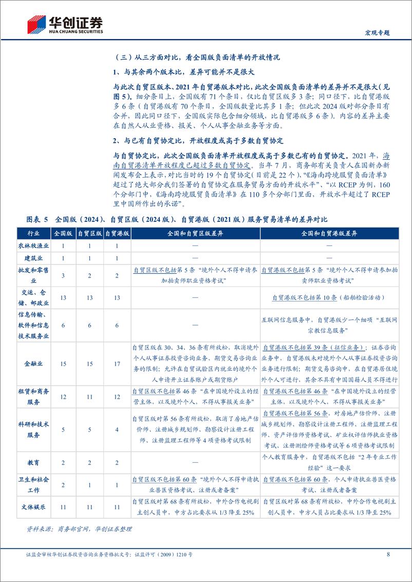 《【宏观专题】评首张全国跨境服务贸易负面清单：服务业的又一次重要制度型开放-240419-华创证券-14页》 - 第8页预览图