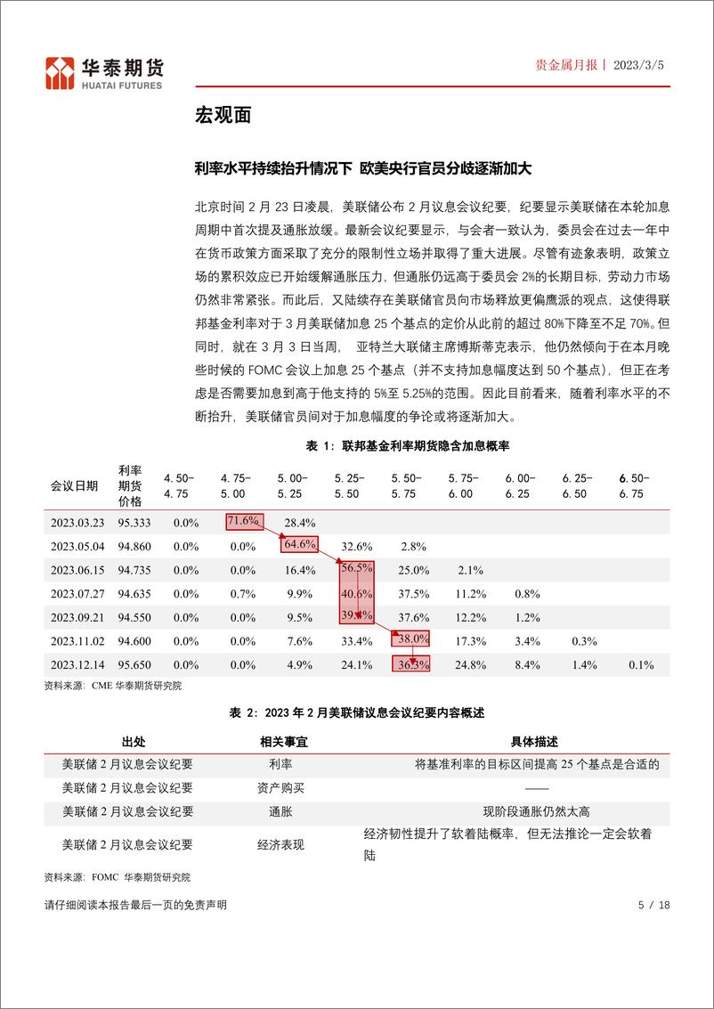 《贵金属月报：加息路径分歧加大，贵金属仍应逢低配置-20230305-华泰期货-18页》 - 第6页预览图