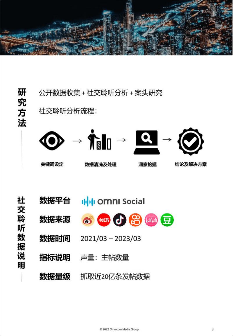 《OMG宏盟：后疫情洞察与展望报告》 - 第3页预览图