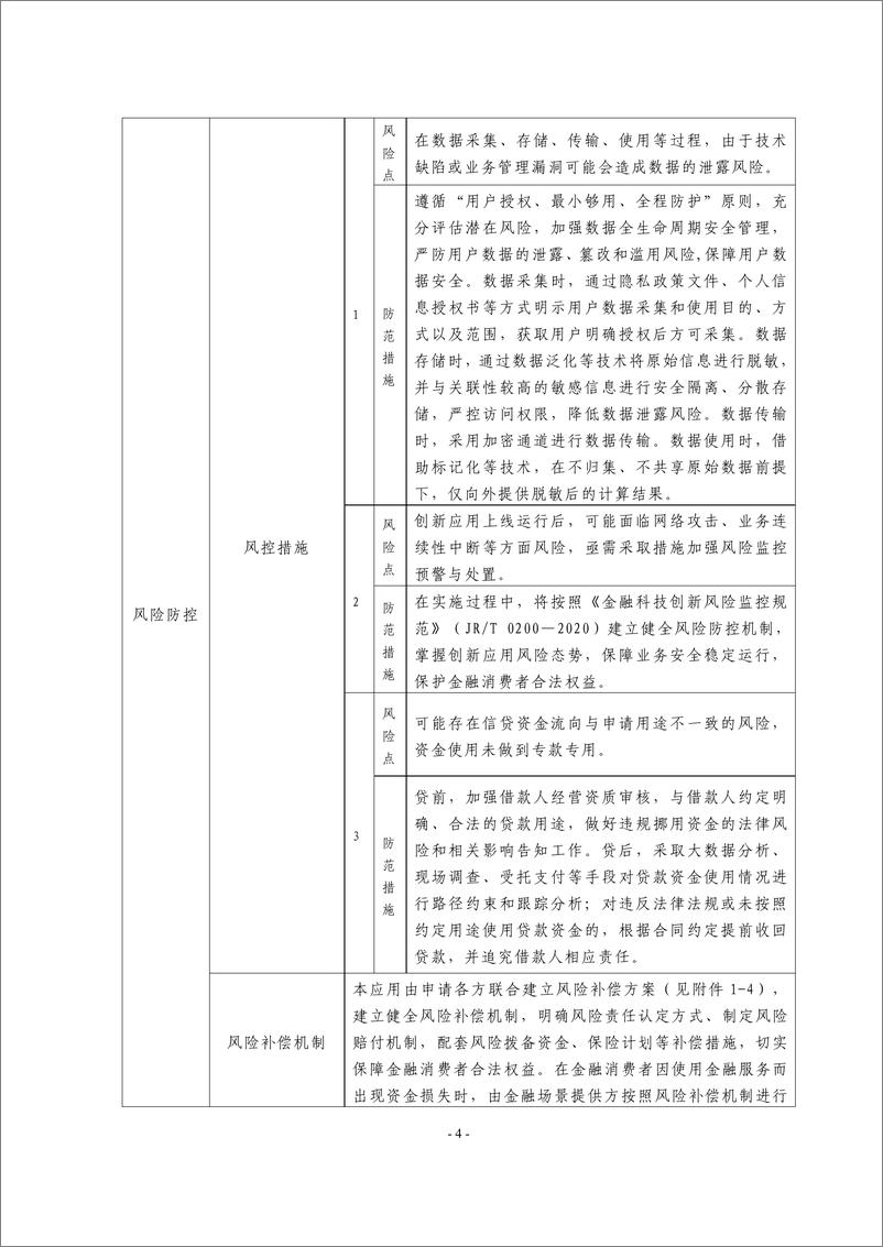 《金融科技创新应用声明书_基于物联网技术的慧畜贷服务》 - 第4页预览图