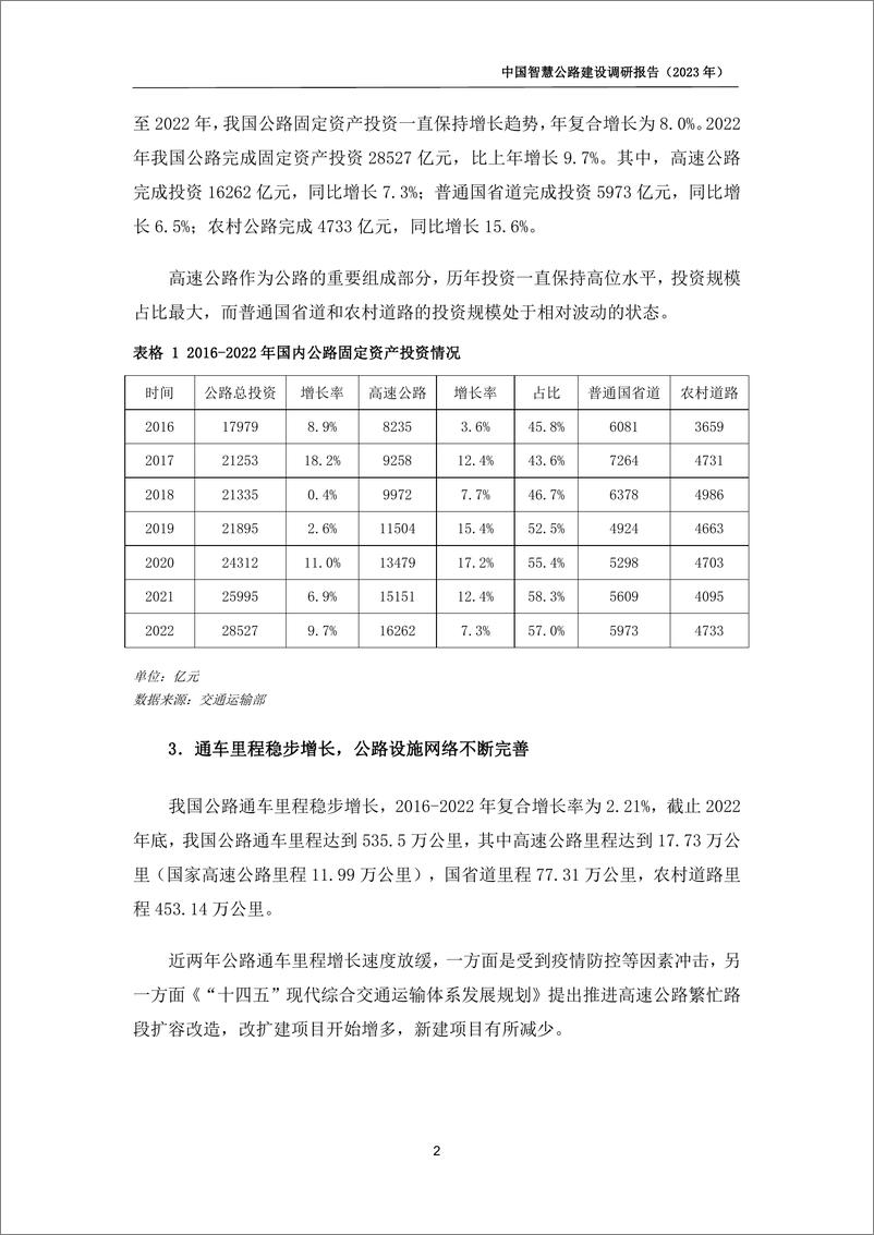 《中国智慧公路建设调研报告（2023）-中国公路勘察设计协会&赛文研究院-2024.3-70页》 - 第6页预览图