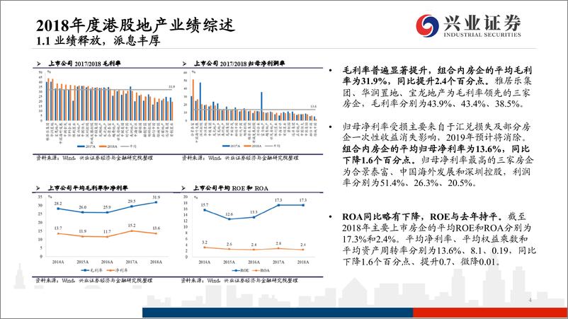 港股地产行业2018年业绩综述及投资策略PPT：《销售驱动成长，业绩体现价值》-20190506-兴业证券-41页 - 第5页预览图