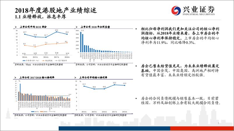 港股地产行业2018年业绩综述及投资策略PPT：《销售驱动成长，业绩体现价值》-20190506-兴业证券-41页 - 第6页预览图