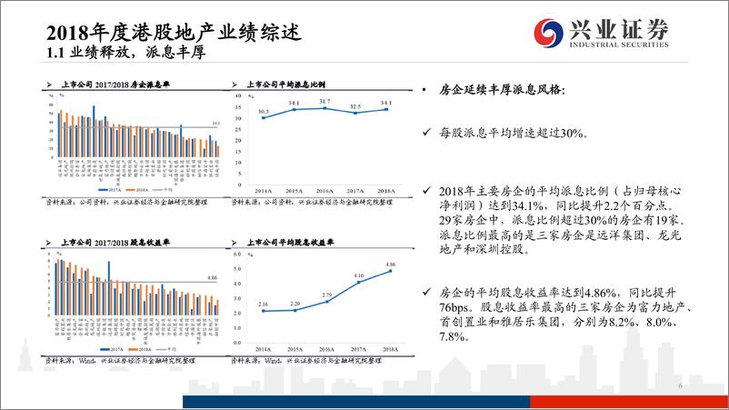 港股地产行业2018年业绩综述及投资策略PPT：《销售驱动成长，业绩体现价值》-20190506-兴业证券-41页 - 第7页预览图