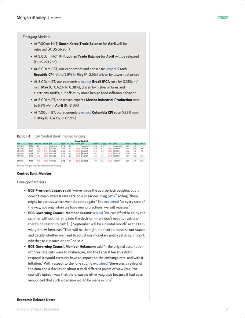 《Morgan Stanley Fixed-Global Macro Commentary June 10-108653708》 - 第5页预览图