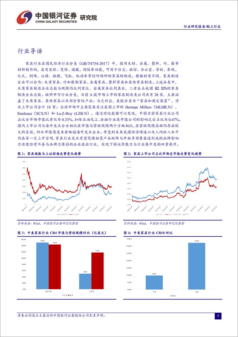 《轻工行业9月行业动态报告：家具行业景气度持续承压，行业集中度有望进一步提升-20190923-银河证券-25页》 - 第4页预览图