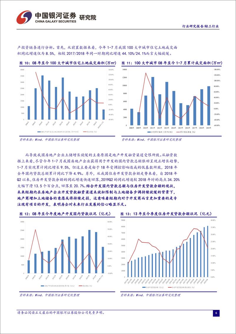 《轻工行业9月行业动态报告：家具行业景气度持续承压，行业集中度有望进一步提升-20190923-银河证券-25页》 - 第7页预览图