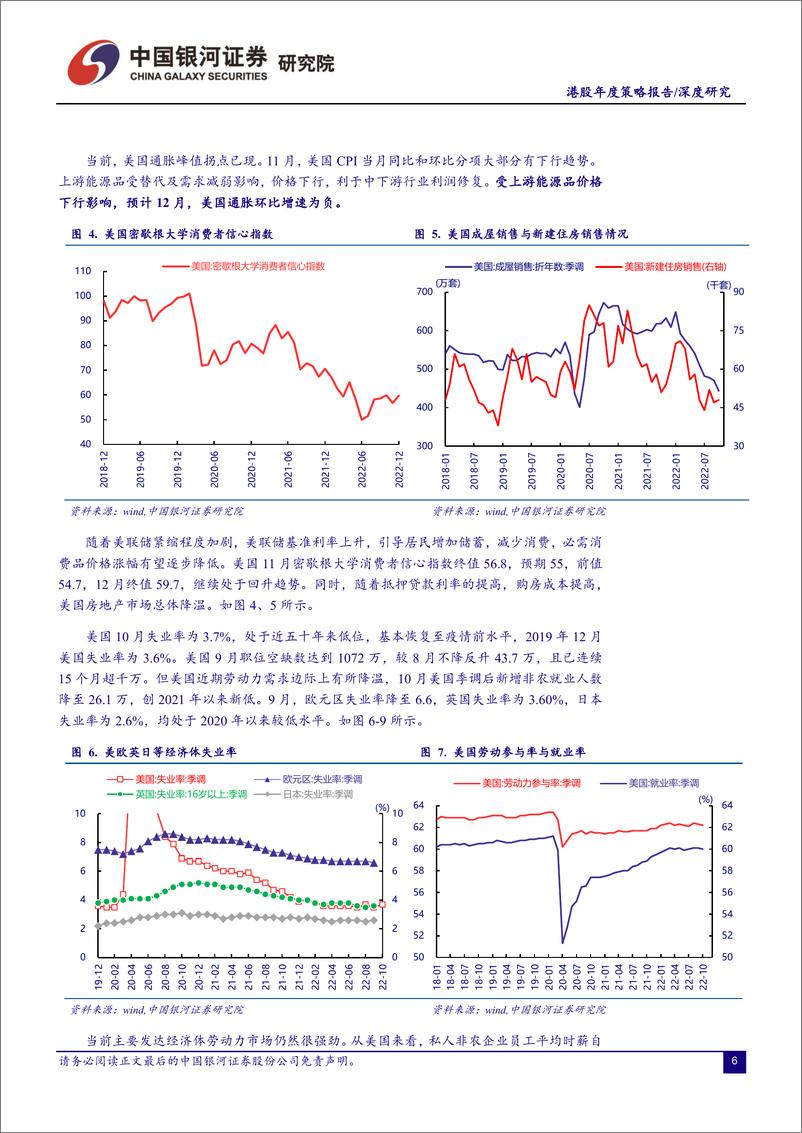 《2023年港股市场投资策略展望：多重驱动，势在途中-20230115-银河证券-42页》 - 第7页预览图