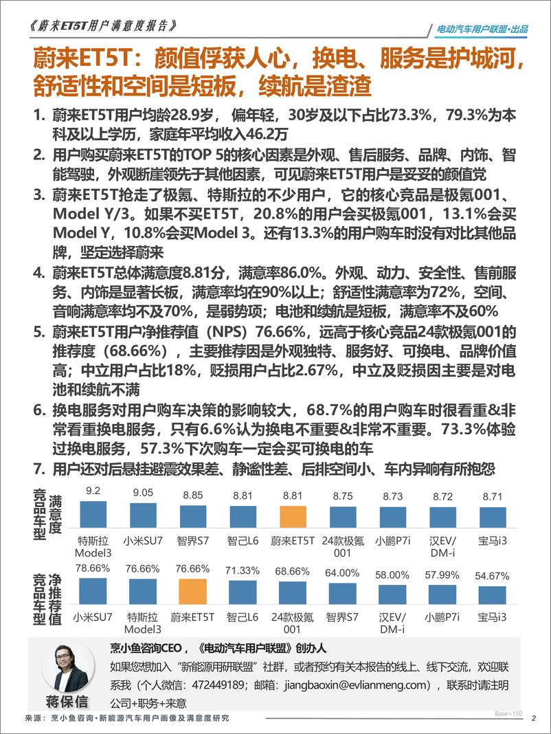 《2024蔚来ET5T用户画像及满意度报告-61页》 - 第2页预览图