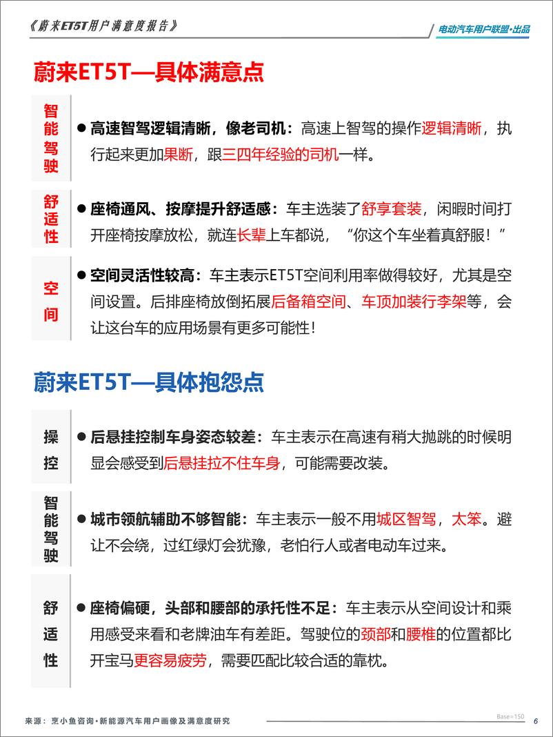 《2024蔚来ET5T用户画像及满意度报告-61页》 - 第6页预览图