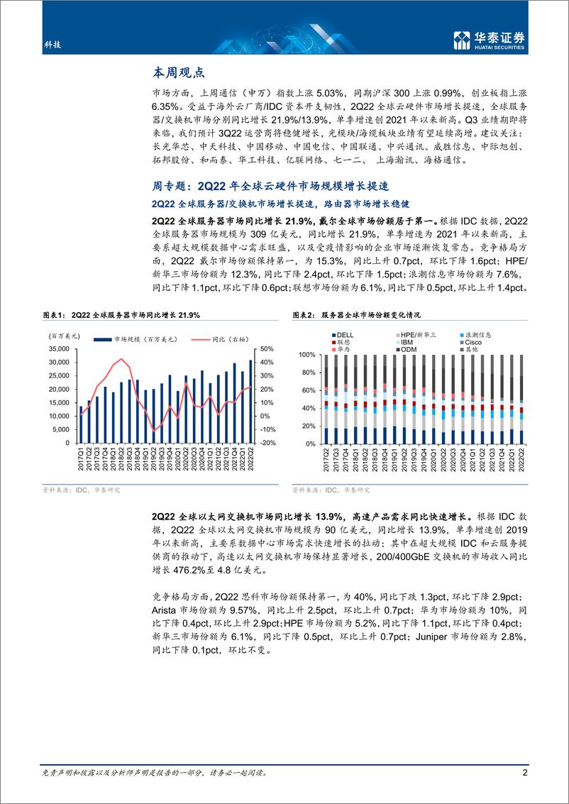 《科技行业：Q2全球云硬件市场保持韧性-20221016-华泰证券-20页》 - 第3页预览图