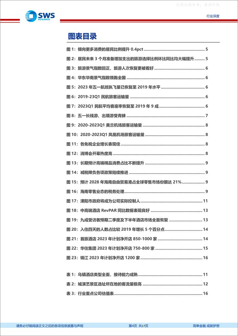 《申万宏源-社会服务行业旅游消费复苏系列专题二：需求释放，关注二季度旅游旺季-230423》 - 第4页预览图