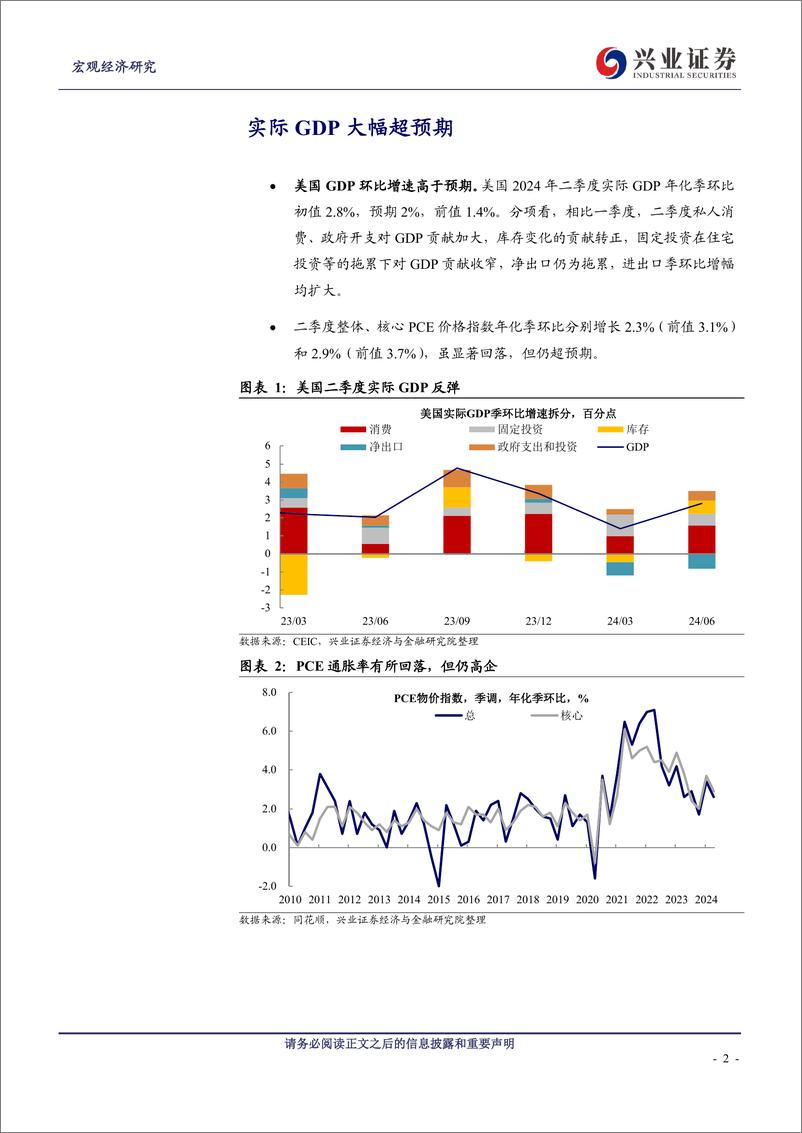 《美国24Q2＋GDP点评：GDP超预期对降息节奏的启示-240726-兴业证券-15页》 - 第2页预览图