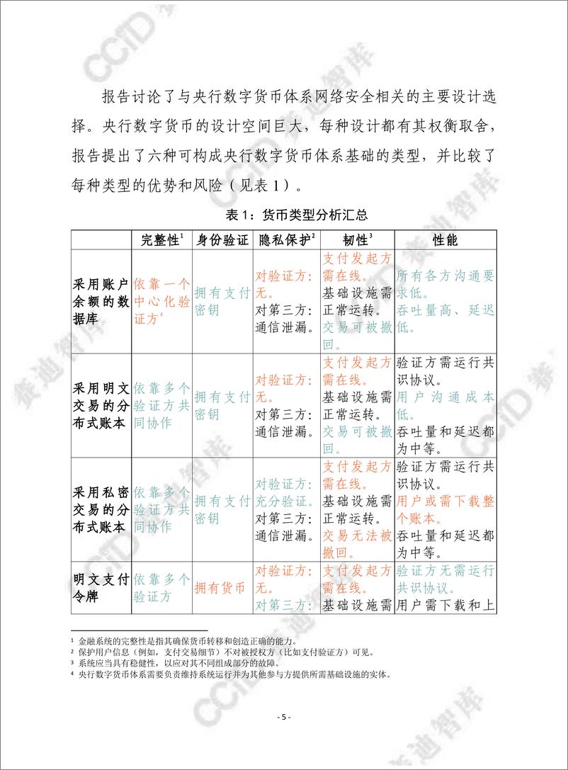 《赛迪译丛2022年第42期（总561期）：缺失的关键：网络安全和央行数字货币的挑战-加水印-16页》 - 第6页预览图