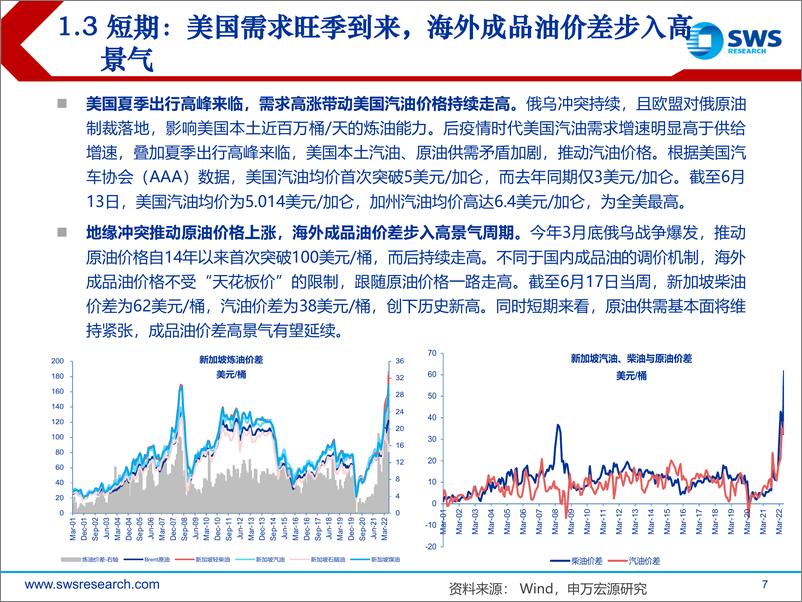 《2022年石油化工行业中期投资策略：油价中枢上移，看好石化上游及新材料成长方向-20220623-申万宏源-78页》 - 第8页预览图