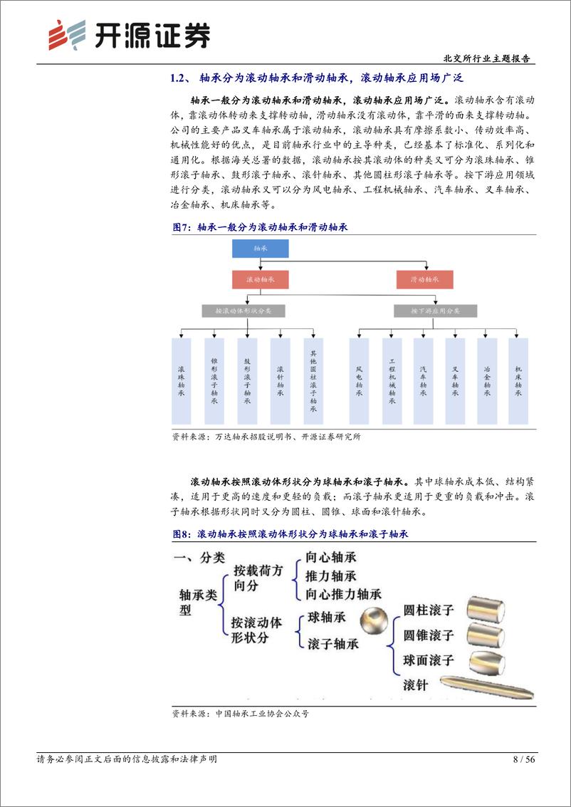 《北交所行业主题报告：机器人%2b汽车%2b工程车辆新需求，北交所轴承企业助力国产替代-240708-开源证券-56页》 - 第8页预览图