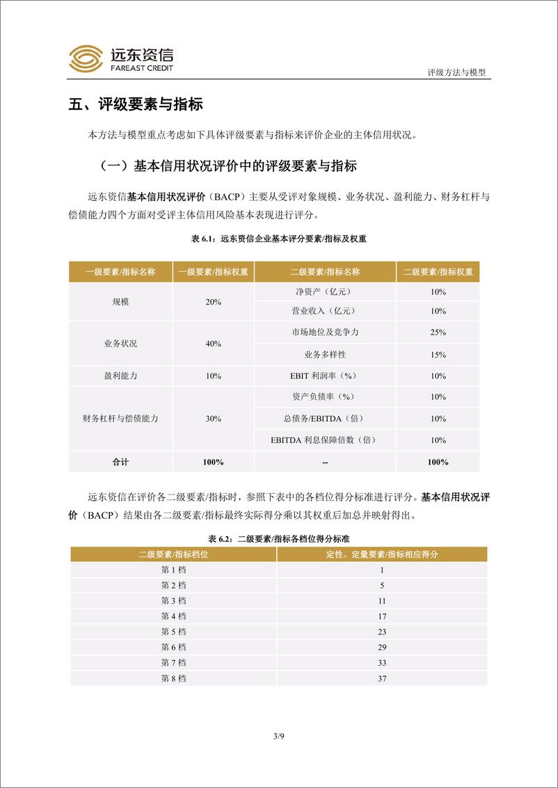 《远东资信_工商企业通用信用评级方法与模型2024》 - 第5页预览图